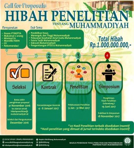 poster-hibah-alternatif-resize35