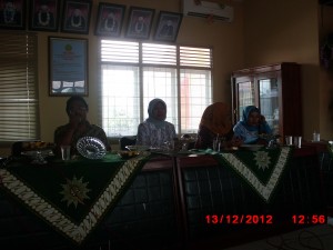 Monitoring oleh Kopertis Wilayah 2